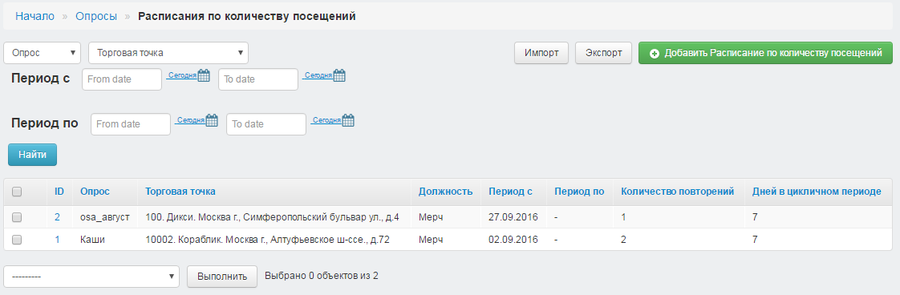 Расписания по количеству посещений