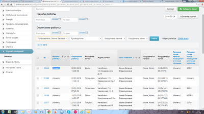 Проблемы в моб. приложении