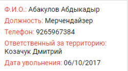 Информация по сотруднику